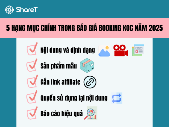 5 hạng mục chính trong báo giá booking KOC năm 2025 