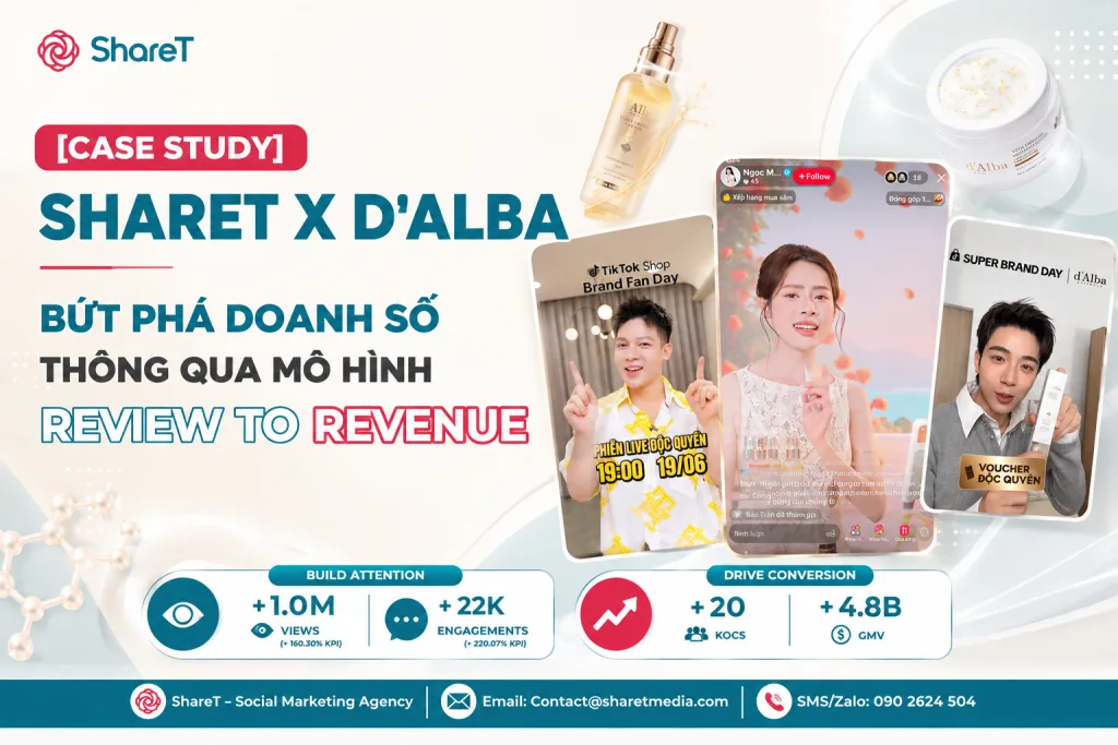 Case study d'Alba x ShareT