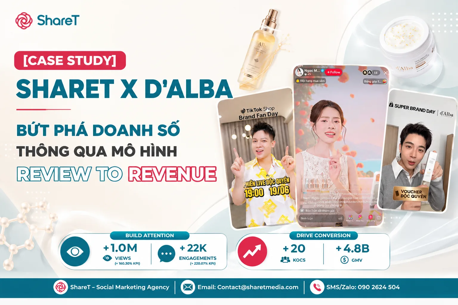 Case study d'Alba x ShareT