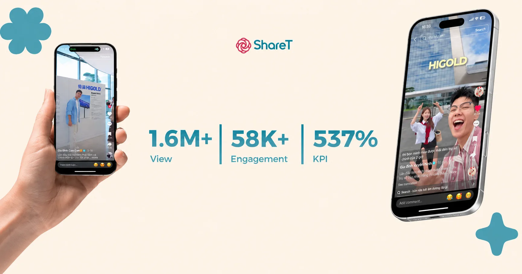 Booking KOL/KOC tại ShareT