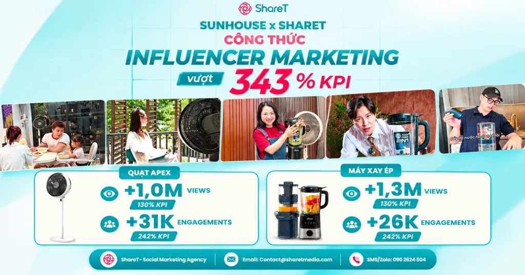 Chiến dịch Influencer Marketing Sunhouse hợp tác ShareT